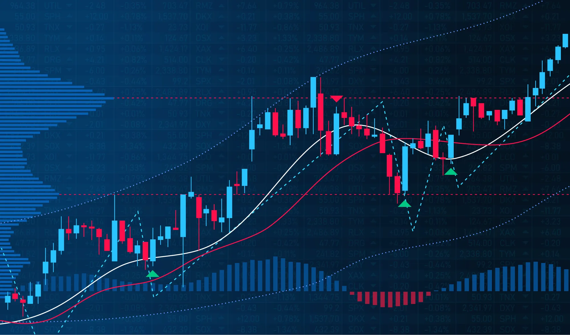 The Stock Market: A Comprehensive Guide for Beginners